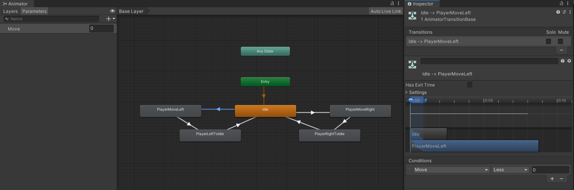 Animation Controller